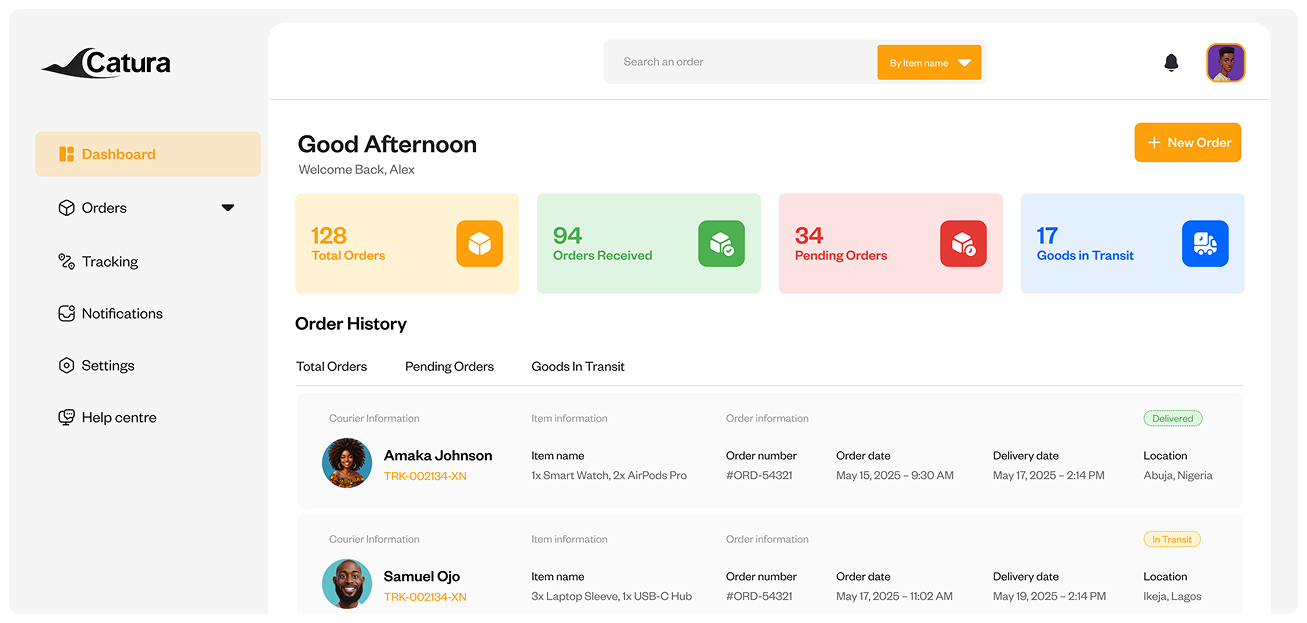 Dashboard Preview
